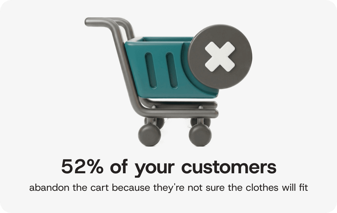 52% of Your Customers Abandon the Cart Because They're Not Sure the Clothes Will Fit