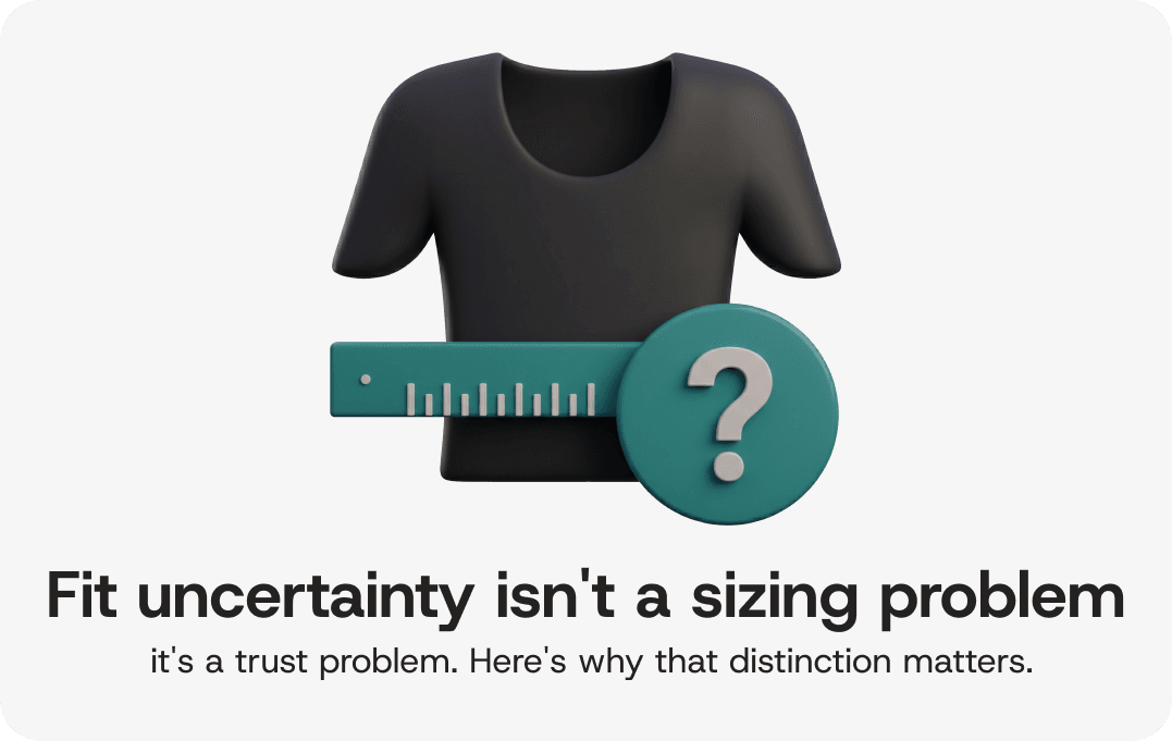 Fit Uncertainty Isn't a Sizing Problem. It's a Trust Problem. Here's Why That Distinction Matters.