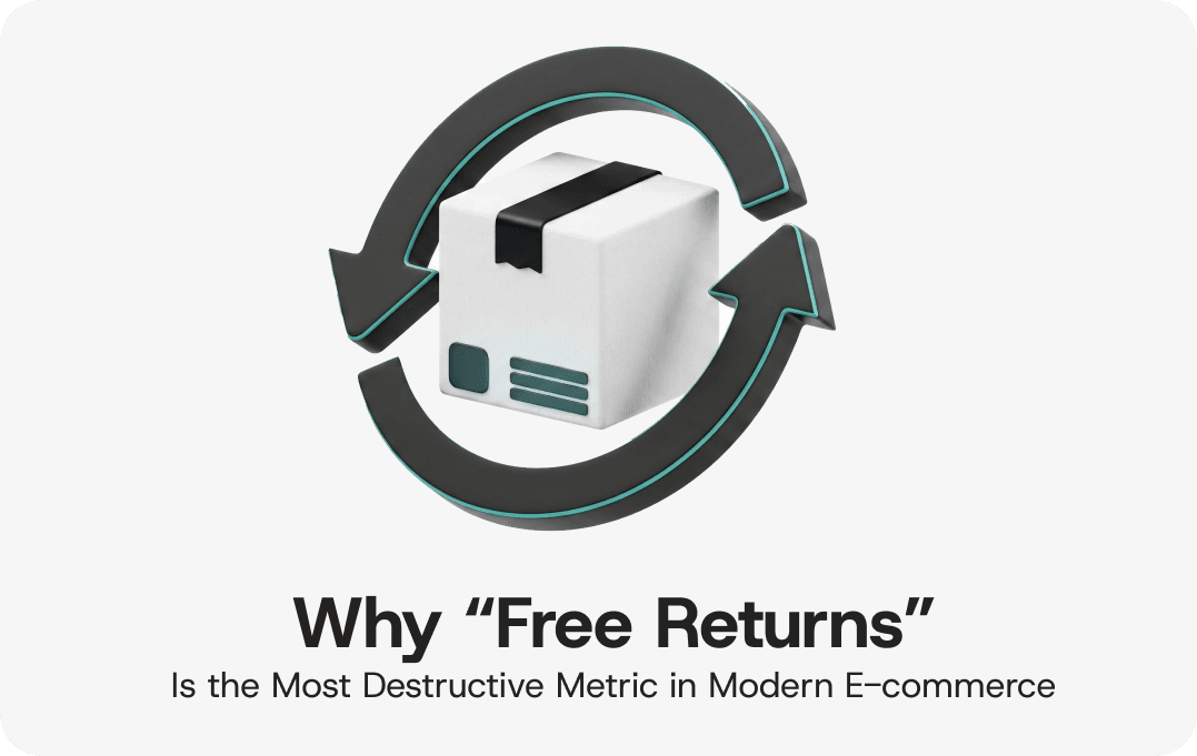 Why 'Free Returns' Is the Most Destructive Metric in Modern E-commerce