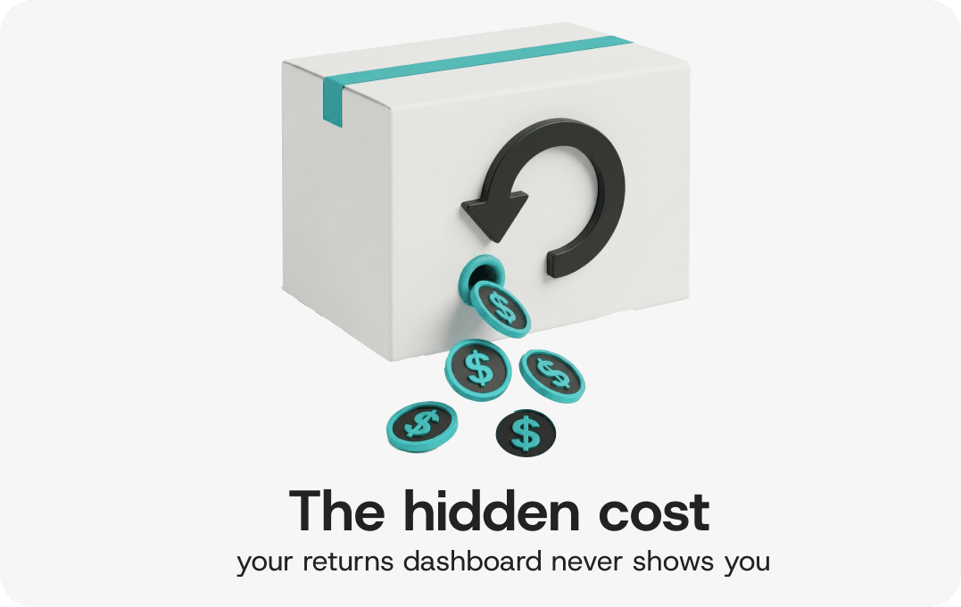 The Hidden Cost Your Returns Dashboard Never Shows You